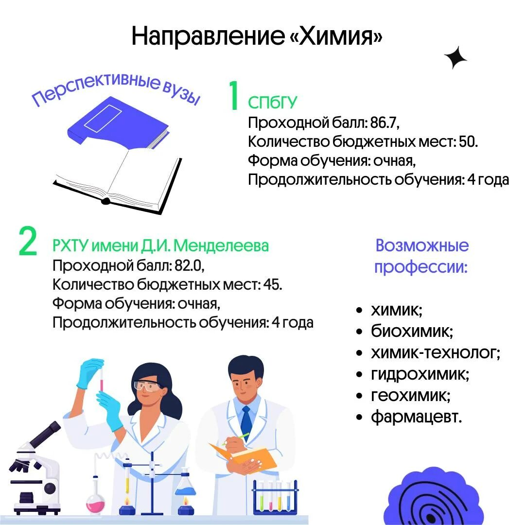 Направления химии. Профессии связанные с английским и обществознанием. Куда можно поступить с профильной математикой и обществознанием. Профессии связанные с обществом и математикой.