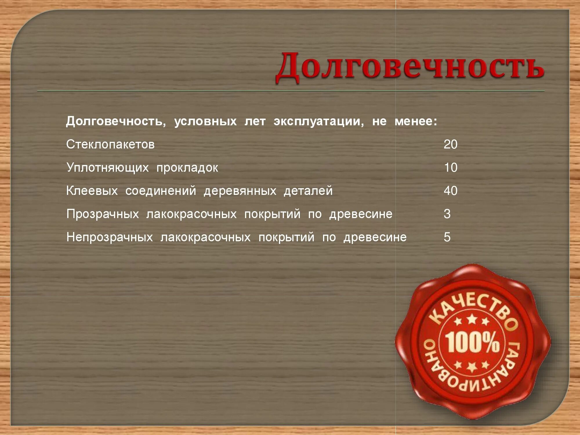 Долговечность срок службы. Долговечность. Долговечность иконка. Долговечность продукции. Долговечность детали.