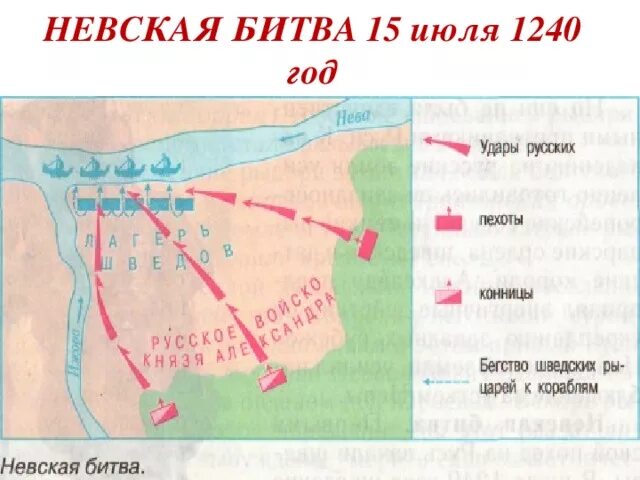 Невская битва ( 15 июля 1240 г. ) карта. 15 Июля 1240 года Невская битва. О невской битве используя предлагаемый план