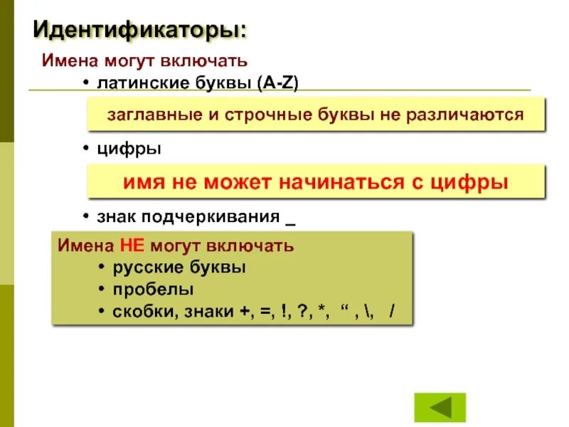 Что такое строчные буквы в пароле. Строчные латинские буквы. Строчные и прописные буквы латинского. Строчные латинские буквы и цифры. Заглавные и строчные латинские буквы.