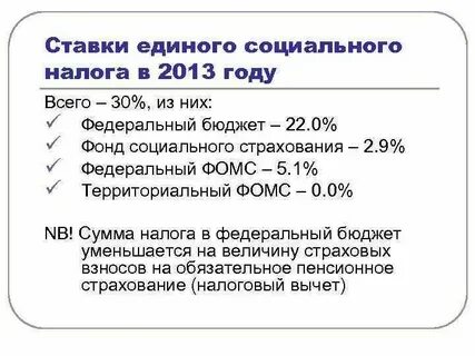 Есн 2024