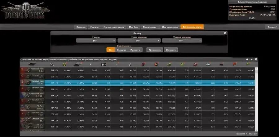 Доходность премиум танков. Коэффициент доходности в WOT. Коэффициент Фарма WOT Blitz. Коэффициент доходности танков в танк блиц. Коэффициент фарма танков блиц