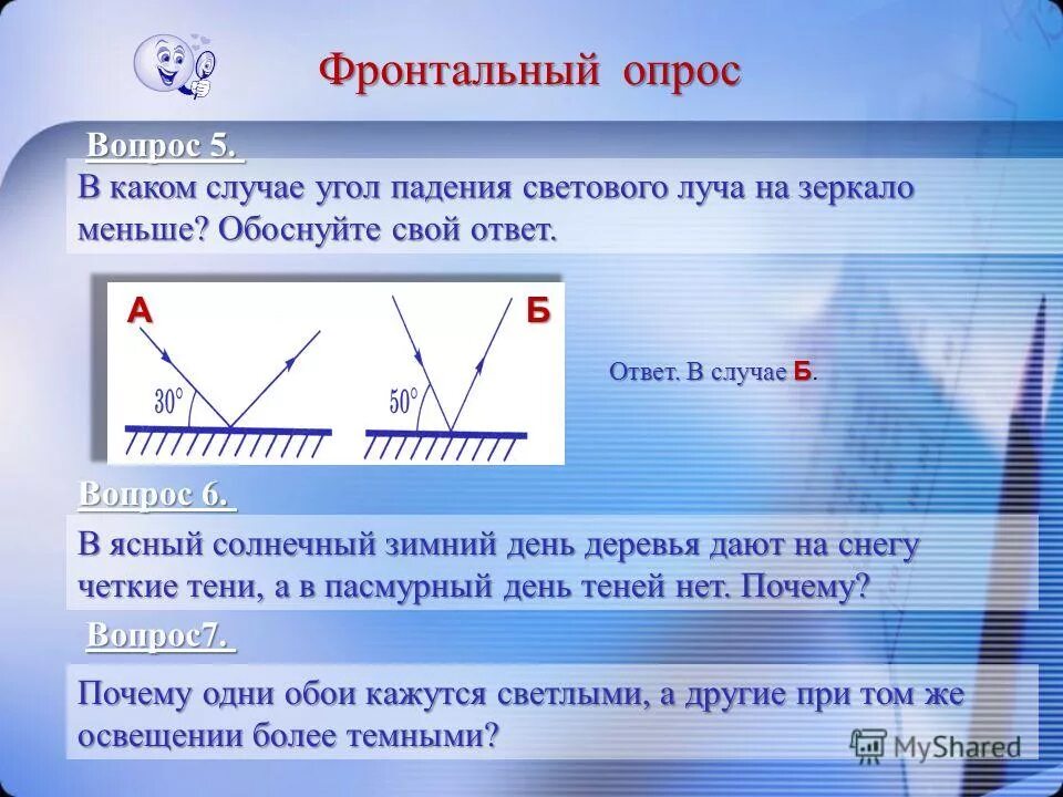 На плоское зеркало падает световой пучок