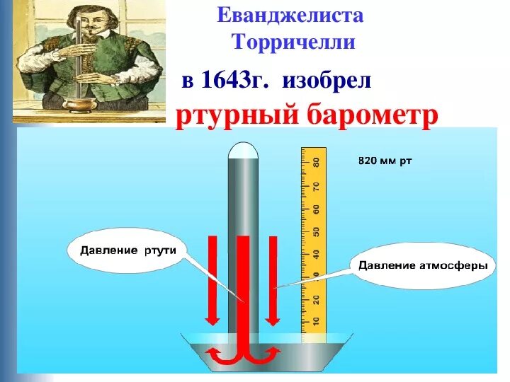 Ртутный барометр Торричелли. Опыт Торричелли атмосферное давление. Атмосферное давление физика 7 класс Торричелли. Опыт Эванджелиста Торричелли.