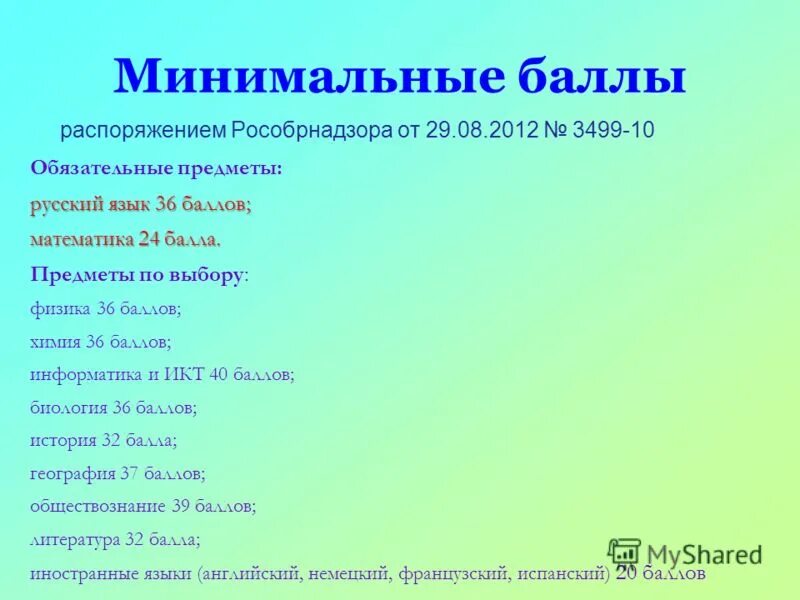 минимальные баллы рособрнадзора