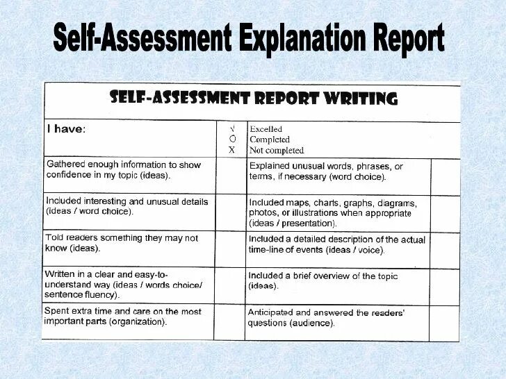 Write a Report. Writing a Report. Report Rules of writing. Report writing structure.