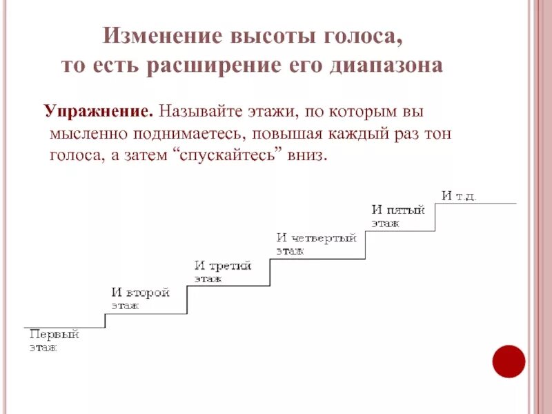 Упражнения на силу голоса. Упражнения для развития силы голоса. Упражнения на формирование речевого голоса. Упражнения на расширение диапазона голоса. Упражнение на развитие силы голоса для детей.