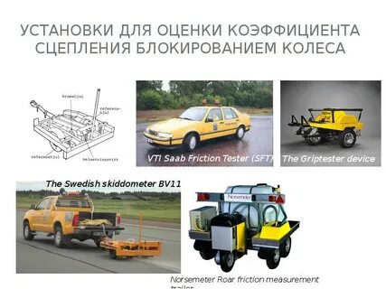 Метод определения коэффициента сцепления