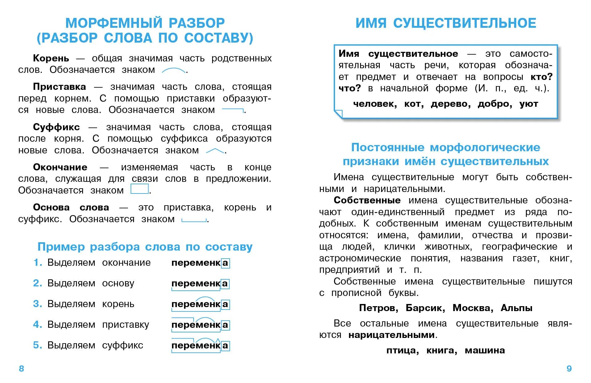 Примеры разборов по русскому языку 6 класс. Разборы 2 3 4 в русском языке. виды разборов в русском языке. все разборы в русском языке 6 класс. русский язык. все виды разбора.