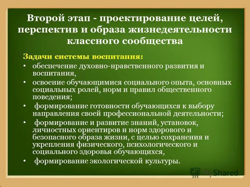 Проектировать образ жизнедеятельности классного общества. Воспитана и обеспечена