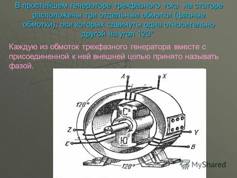 Генератор картинок. Трёхфазный Генератор переменного тока. Трехфазный Генератор переменного тока 80квт. Принцип действия генератора трехфазного тока. Принцип действия 3 фазного генератора.