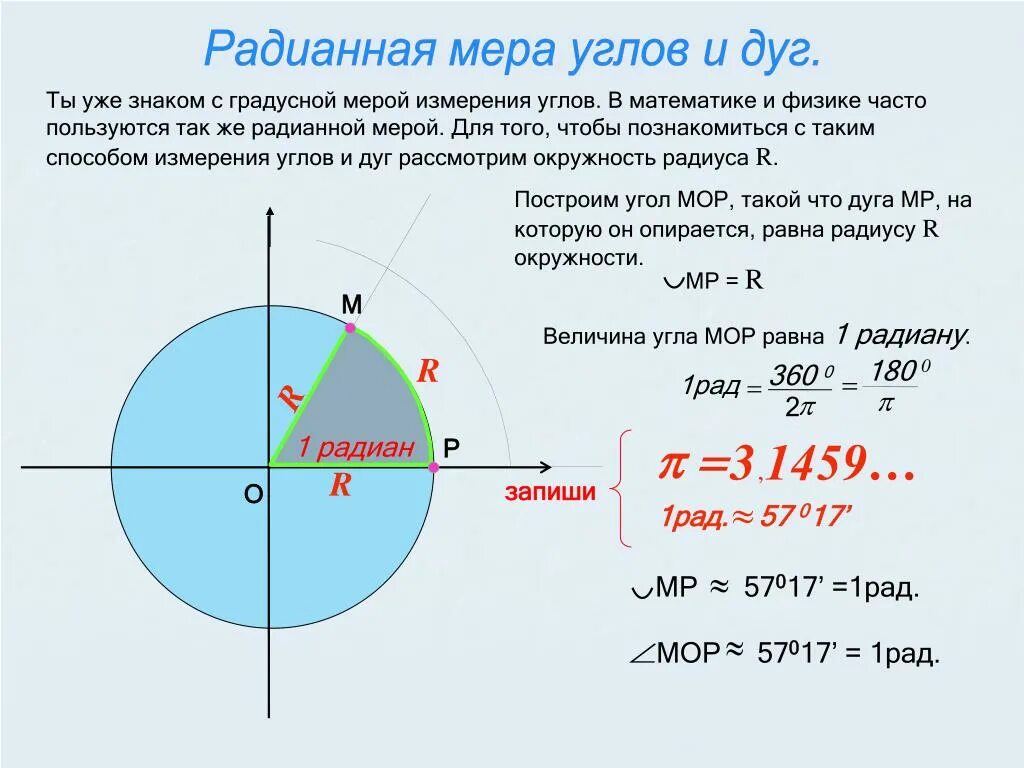 Сколько градусов дуга. 1.Радианная и градусная мера угла.. Радианное измерение углов и дуг. Как найти радиальную меру угла. Радиан. Радианная мера угла..