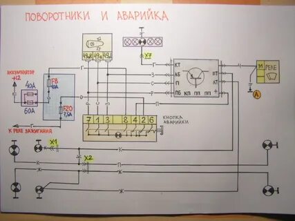 Схема поворотов уаз буханка