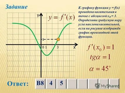 Задача х 1 1
