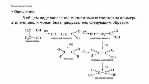 Щавелевая кислота метанол реакция