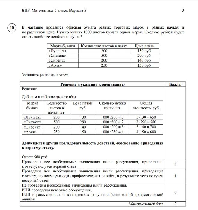 Продается офисная бумага разных торговых марок