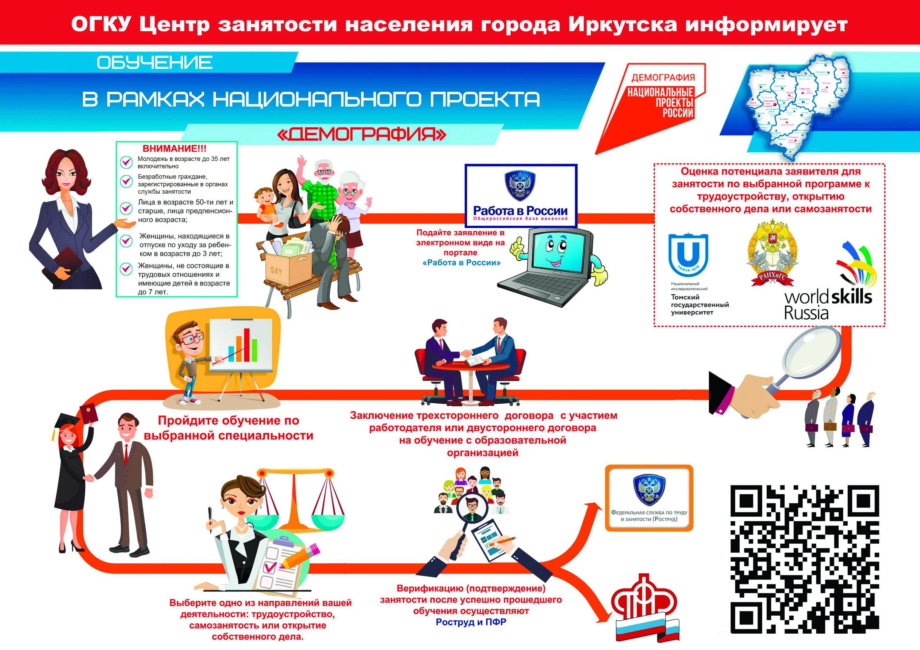 Получить профессию от государства