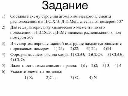 Photos ДАЙТЕ КРАТКУЮ ХАРАКТЕРИСТИКУ ЭЛЕМЕНТОВ