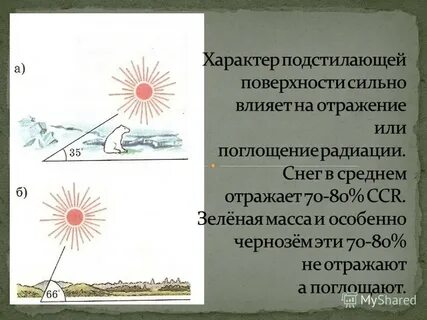 Типы подстилающей поверхности