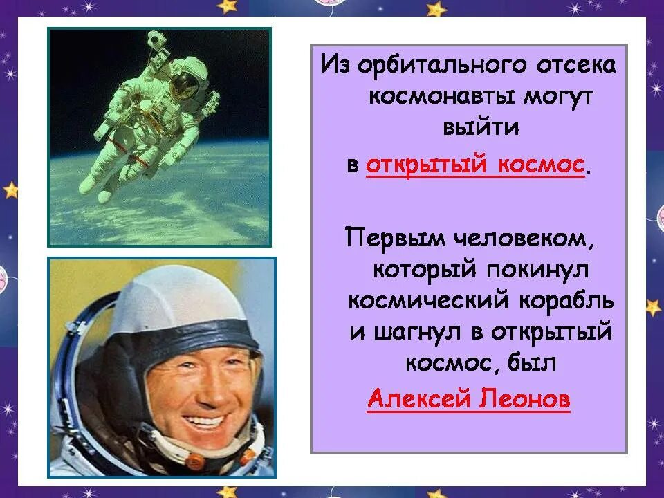 Презентация на тему первый в космосе. Первый выход в открытый космос Леонова. Первый человек в открытом космосе.