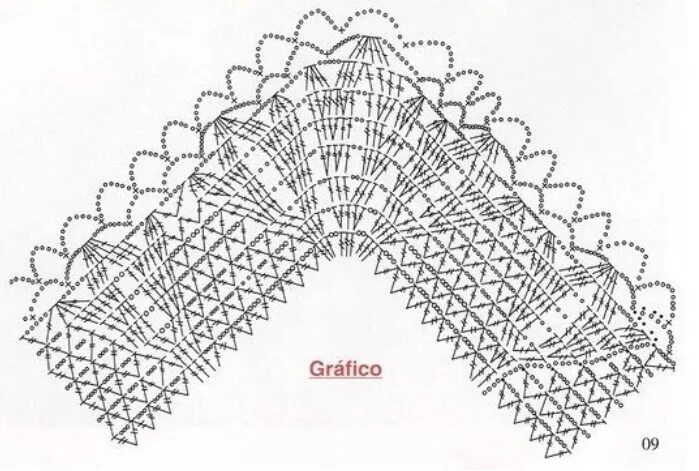 обвязать ткань крючком схемы. угловая обвязка крючком края изделия схемы. вязание каймы крючком со схемами для кофточки. обвязка палантина крючком схемы. кайма для шалей крючком схемы.