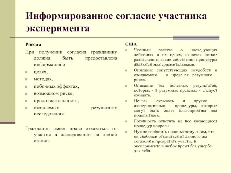В эксперименте испытуемый исследовал. Информированное согласие участника эксперимента. согласие на участие в психологическом исследовании. согласие на эксперимент. согласие на участие в эксперименте.