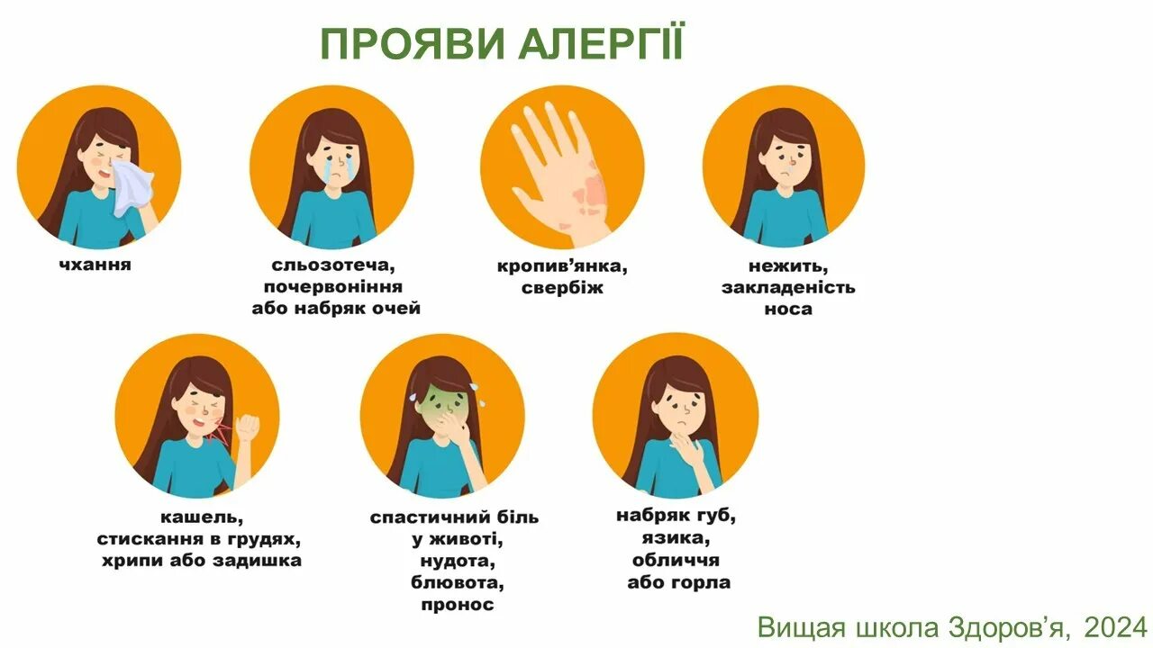 Аллергия на все как называется. Аллергические симптомы. аллергия признаки и симптомы.