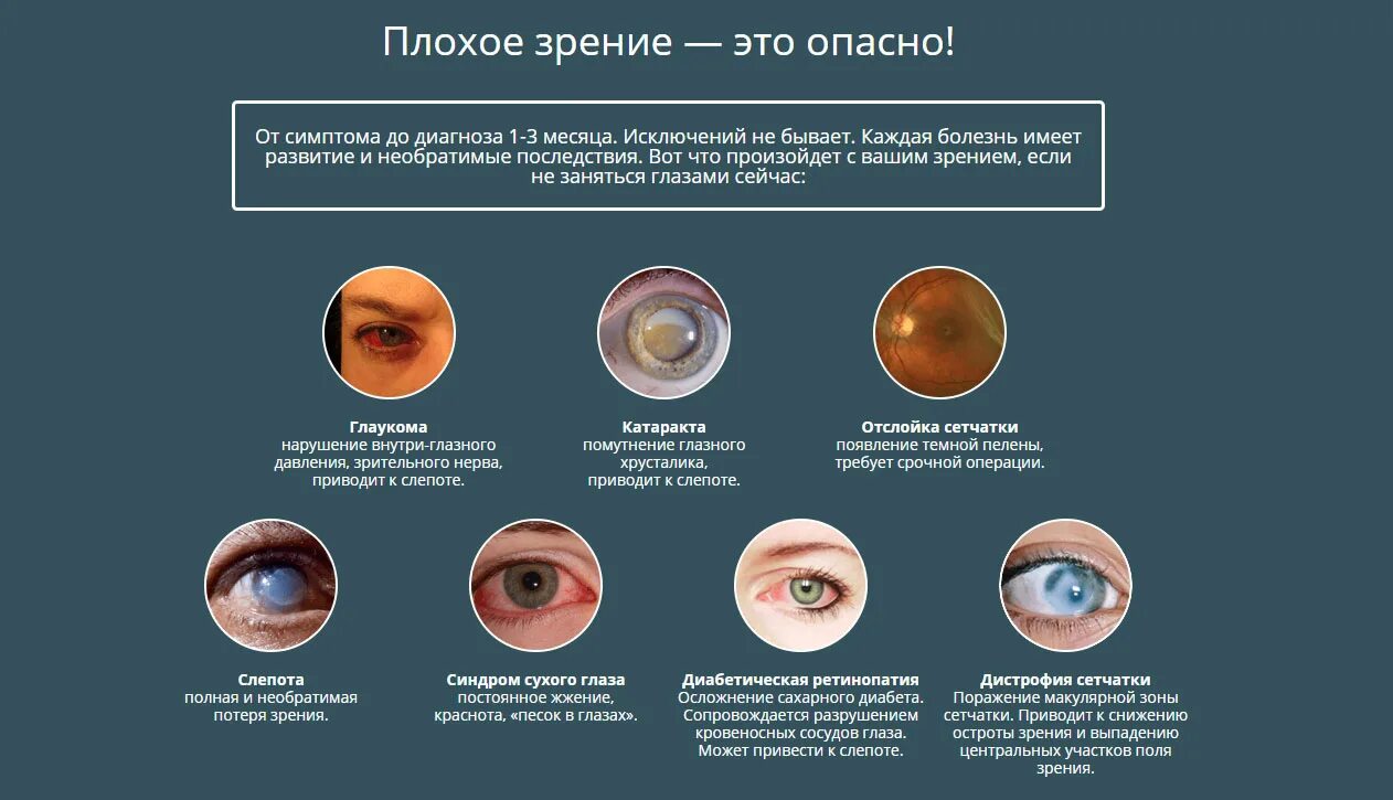 Причины ухудшения зрения. Симптомы плохого зрения. Причины глаукомы глаза