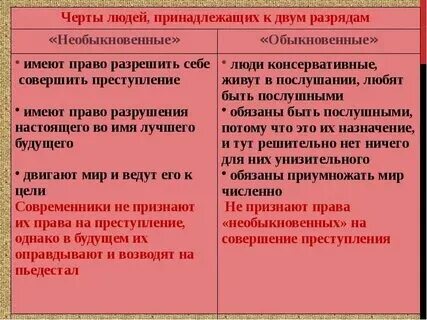 Обыкновенное преступление. Обыкновенное преступление. Обыкновенное преступление. Обыкновенное преступление. Потерпевший в уголовном судопроизводстве.