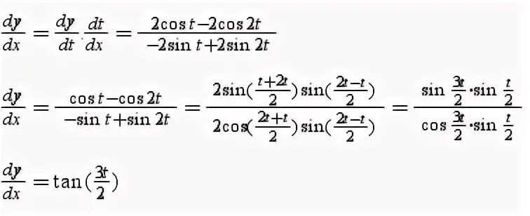 Ln cosx. Найти длину Кривой x a 2cost-cos2t y a 2sint-sin2t. 2sin t cos t sin 2t. 2cost-cos2t график. D2y/dx2 формула.