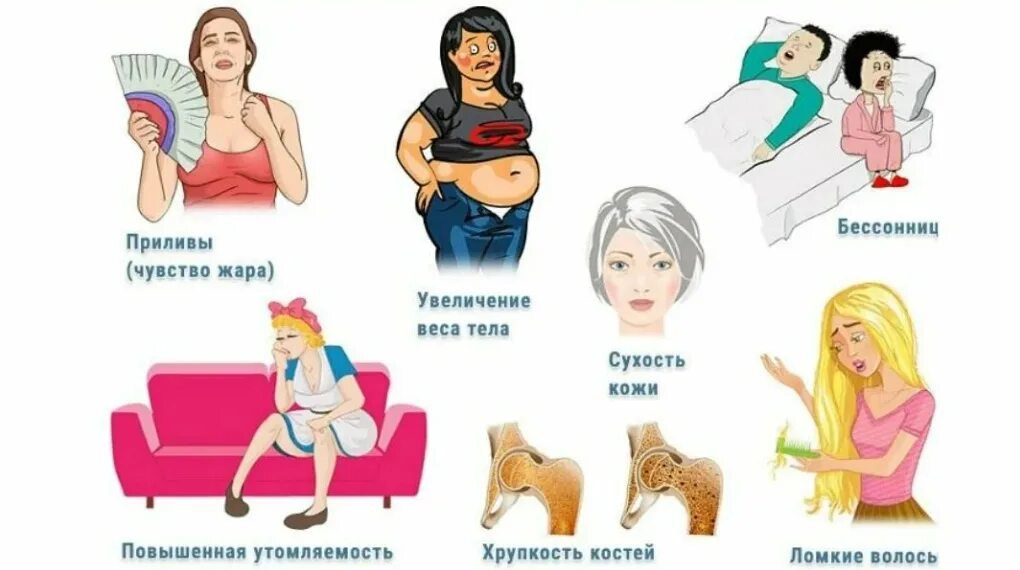 Приливы жар