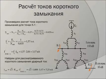 Двухфазный ток короткого замыкания