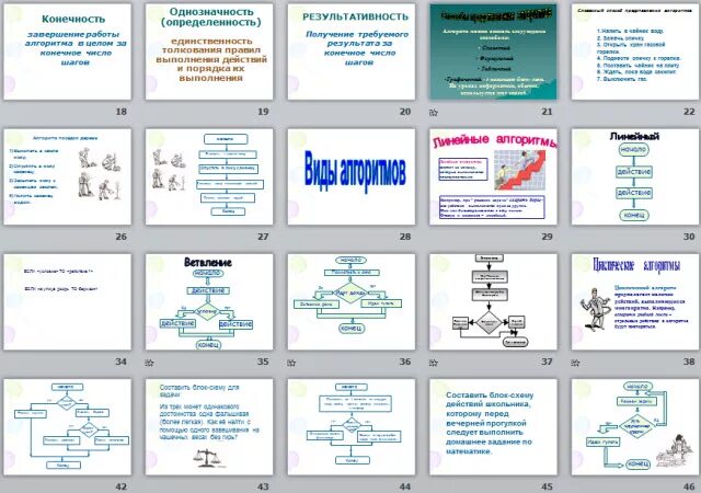 Алгоритмы 7 класс информатика презентация. Алгоритмы 7 класс информатика презентация
