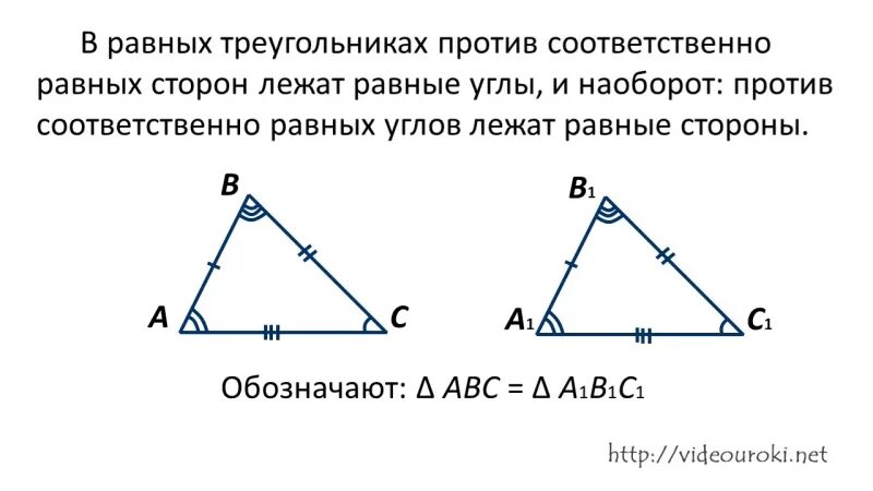 стороны треугольника равны 55. равнокие стороние треугольни. сумма квадратов сторон треугольника. теорема пифагора косинус и синус. на стороне ac треугольника abc отмечена точка d так что.
