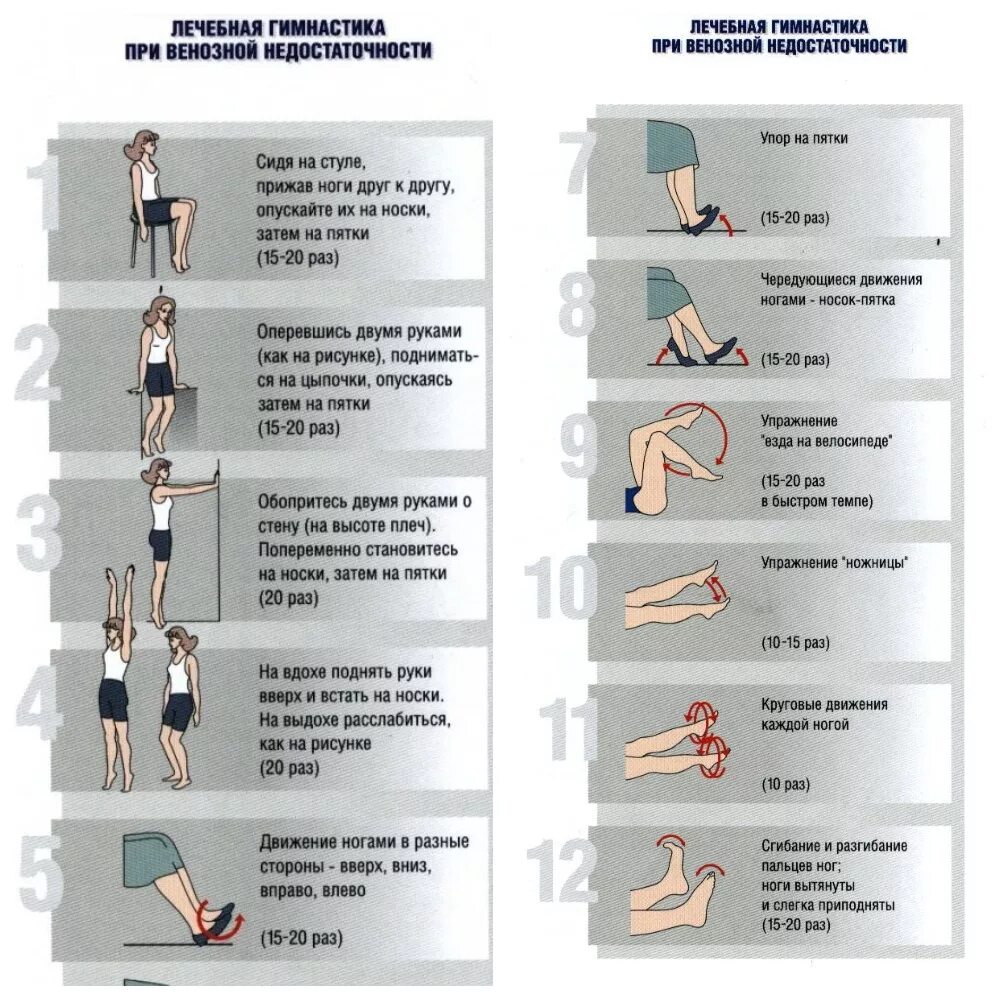 Ишемия нижних конечностей лечение. ЛФК при хронической венозной недостаточности. Комплекс упражнений при варикозе нижних конечностей. Физические упражнения при нейропатии нижних конечностей. Лечебная гимнастика при ХВН.
