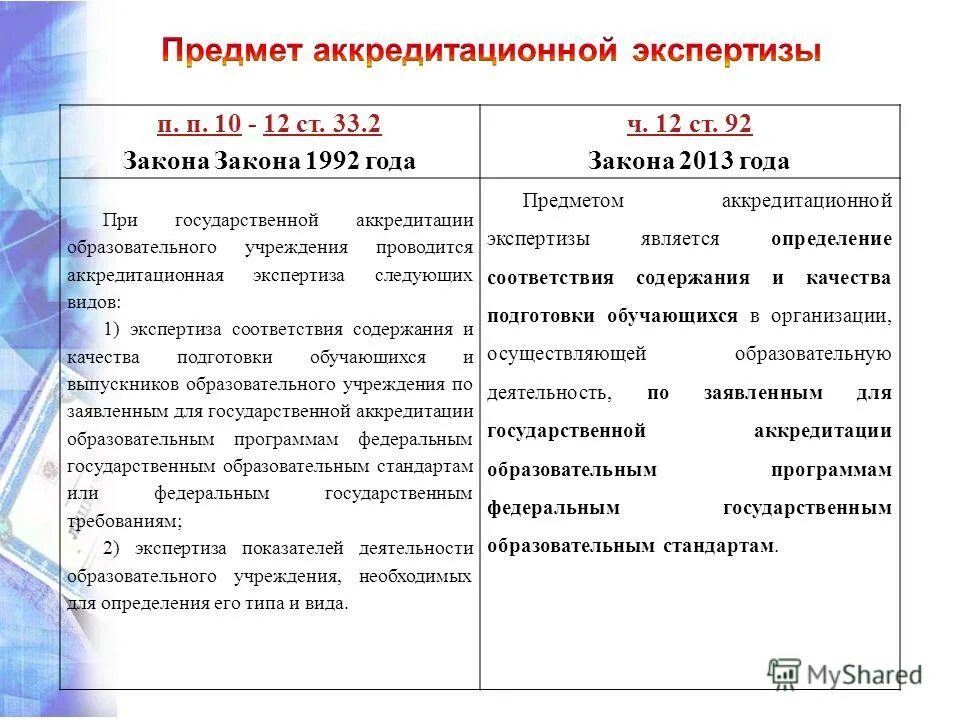 закон 2013 года