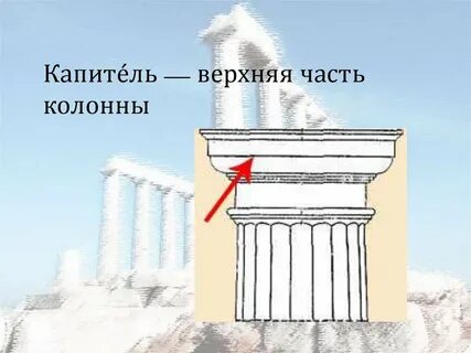 Древнегреческое искусство 5 класс