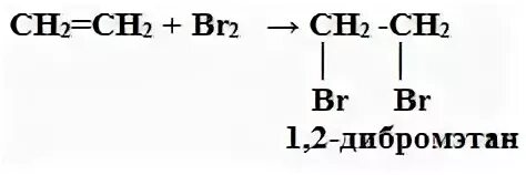 Реакция этилена с бромом. Этилен плюс бром реакция. Реакция этилена с бромной водой. Реакция присоединения брома. Уравнение реакции взаимодействия брома с водородом