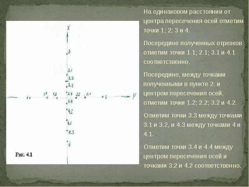 Пересечением осей является точка. Отметить на оси пересечение решений. координаты пересечения осей проект. отметь на оси пересечение решений. отметьте точки пересечения с осями.