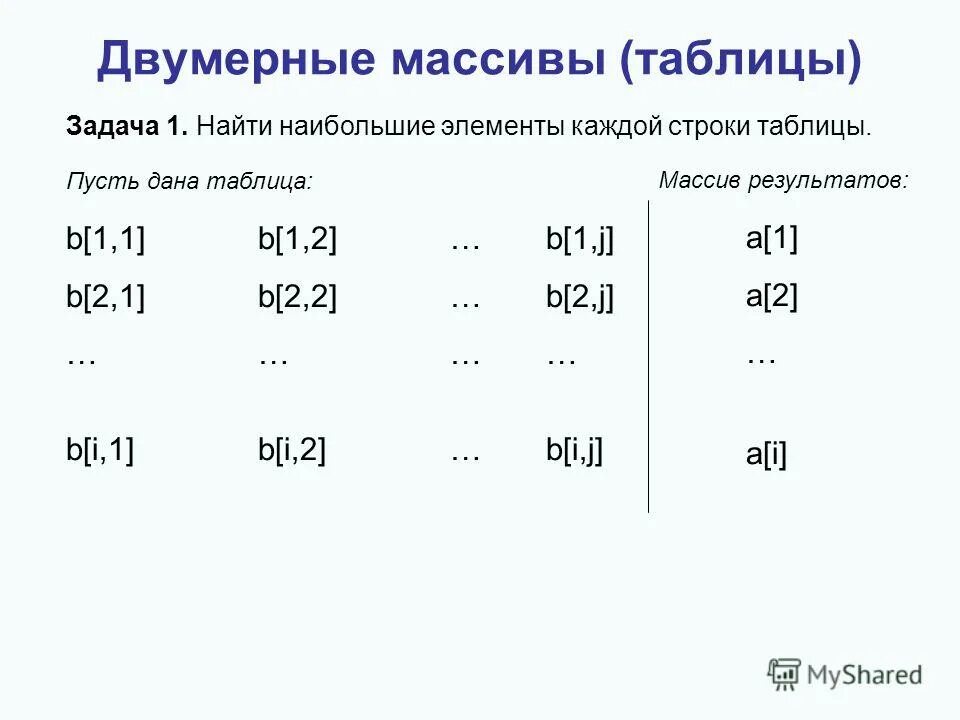 1с строку таблицы в массив. 1с строку таблицы в массив