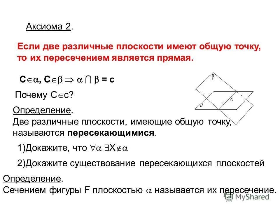 неопределяемые понятия стереометрии