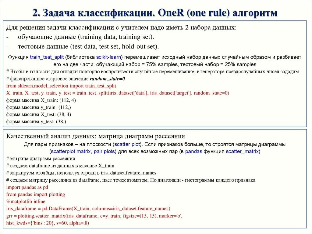 Качество данных на python. Статистическая обработка данных в питоне. Матрица в питоне пример. Шпаргалка по алгоритмам scikit learn. Изменяемый и неизменяемый Тип данных Python.