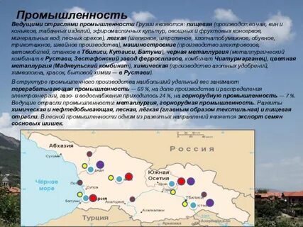 Промышленность грузии