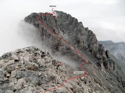 Гора олимп восхождение