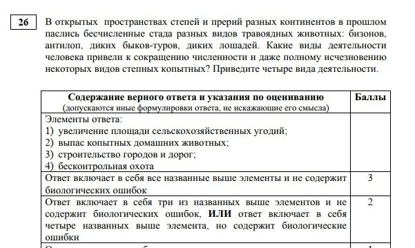 Дальше идут степные места впр текст. ФИПИ как решать задания с ответами.