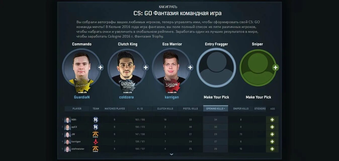 Сколько заработала кс. ESL ranking CS go. Претенденты ESL one Cologne 2014. ESL one Cologne 2016 Sticker. ESL one Cologne 2016 coldzera.