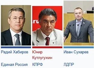 Кто победит на выборах главы башкортостана