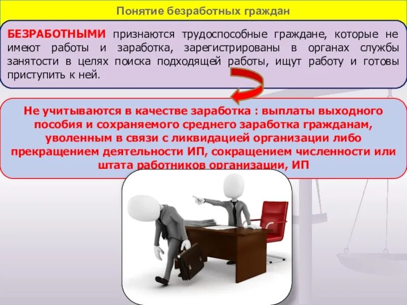 Статус безработного лица. Понятие безработного. понятие безработицы и безработного. безработными признаются трудоспособные граждане. безработные граждане понятие.