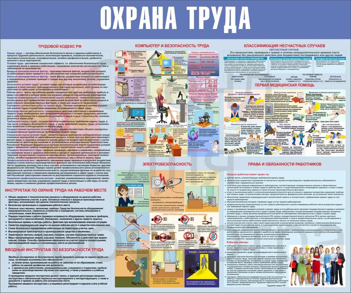 Какие мероприятия включают в себя охрана труда. Информационные плакаты по охране труда. Плакаты для стенда по охране труда. Макет стенда по охране труда. Плакаты по охране труда для учителя.