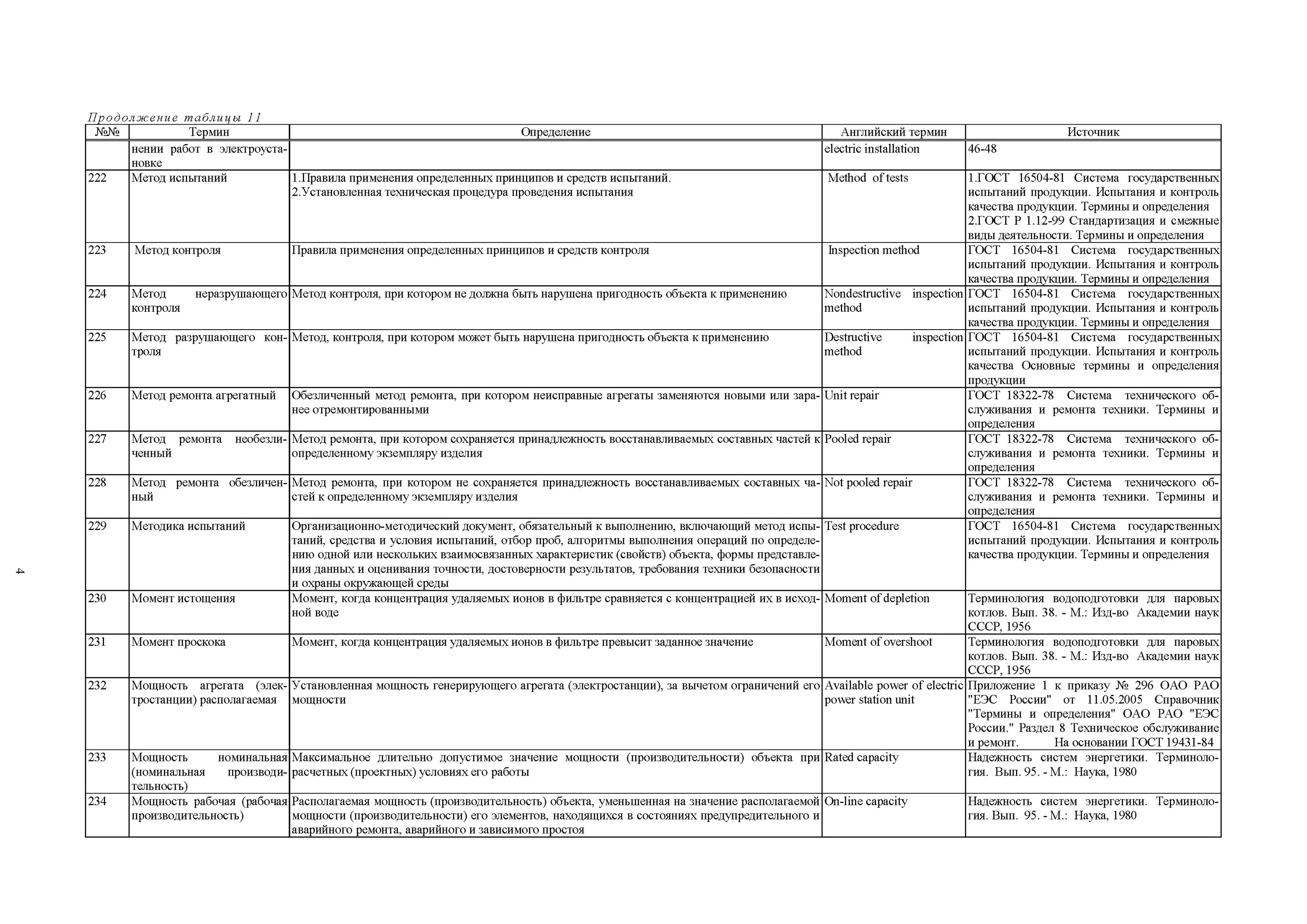 Стандартизованная терминология. Трехфазные электрические цепи основные понятия. Коммутационные аппараты распределительных устройств. Термины и определения электробезопасности. Стандартизация терминологии.
